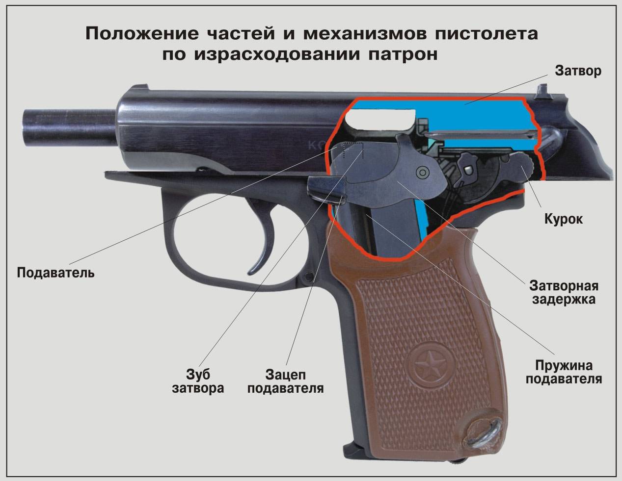 Фразы которые можно прочитать по разному