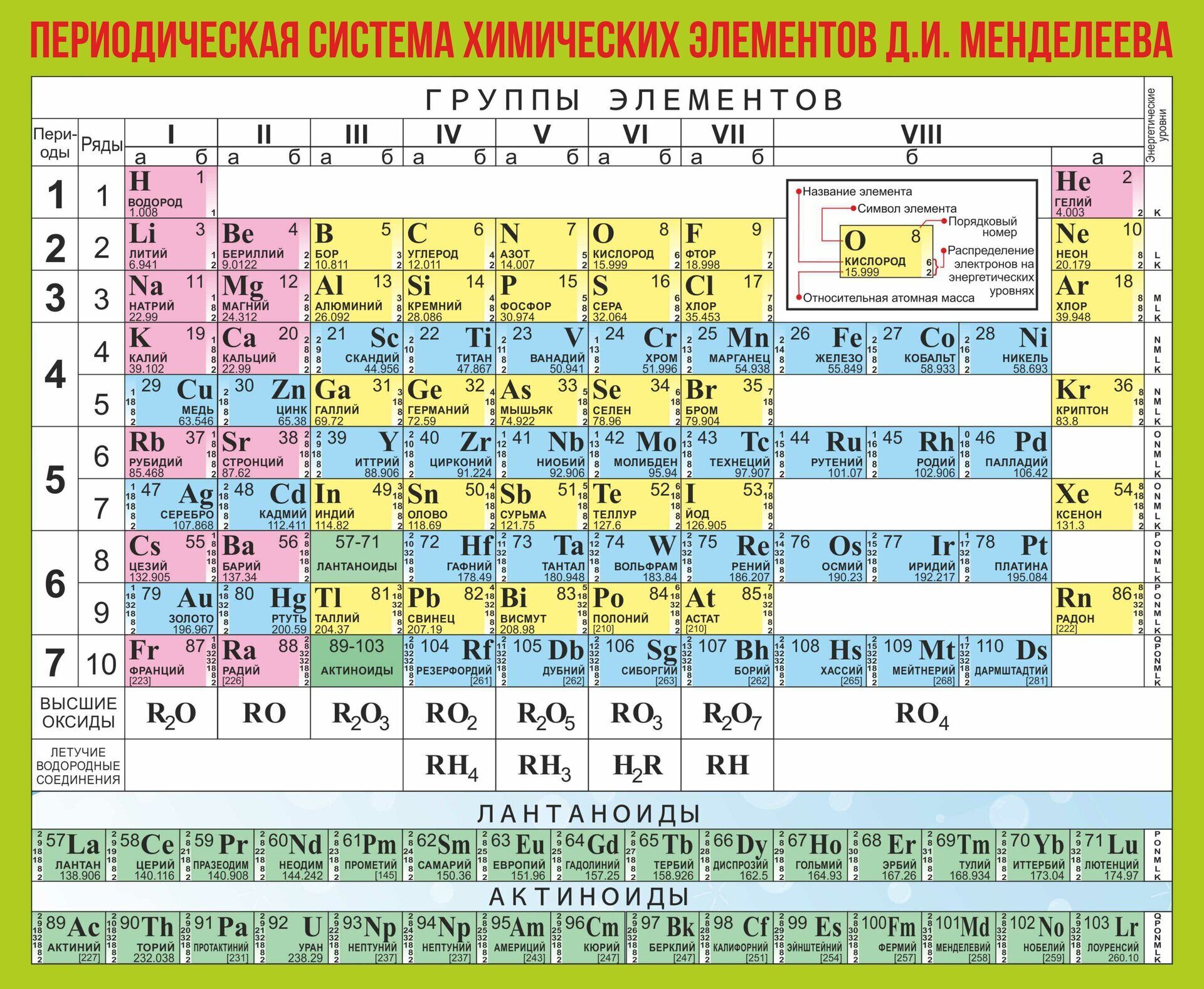 Порядковый номер (математика)
