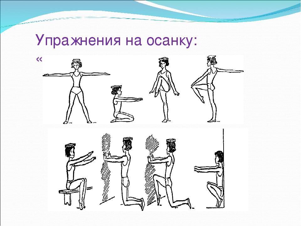 Правильная посадка