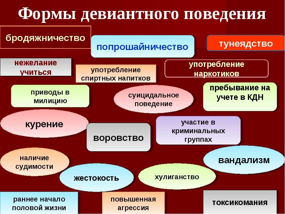 Что такое заносчивость и кто такой заносчивый человек