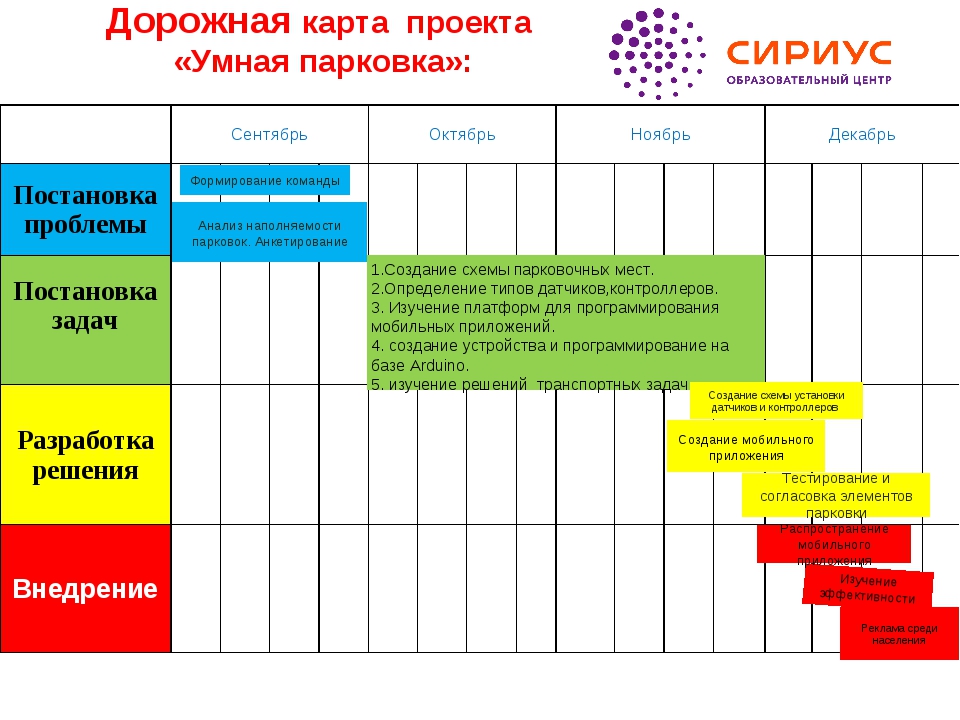 Вторая перегонка самогона: правильная пошаговая инструкция в домашних условиях с видео