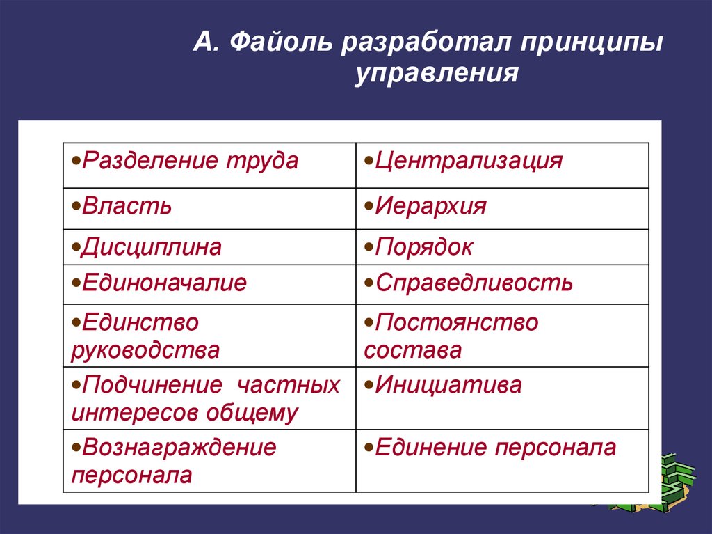 Для неукоснительного исполнения что это значит