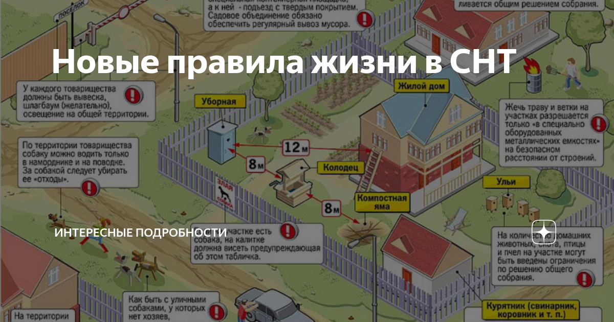Сдт что это такое дачи