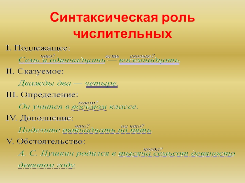 Существительное в косвенном падеже выполняет синтаксическую роль. правила определения синтаксической роли. самостоятельные служебные междометие