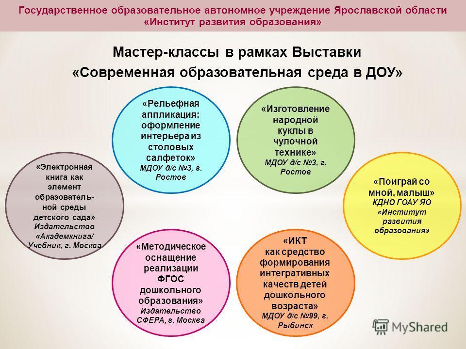 Что значит методический аспект