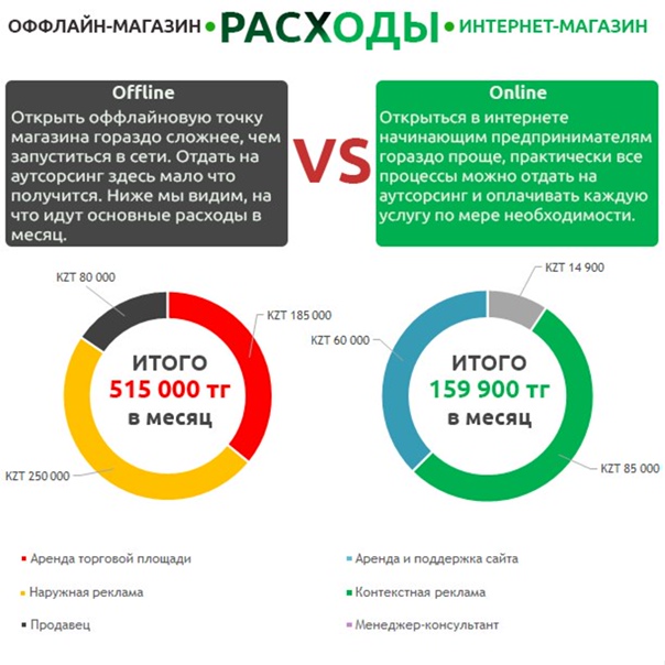 Воображение: виды, функции и значение в психологии | alter