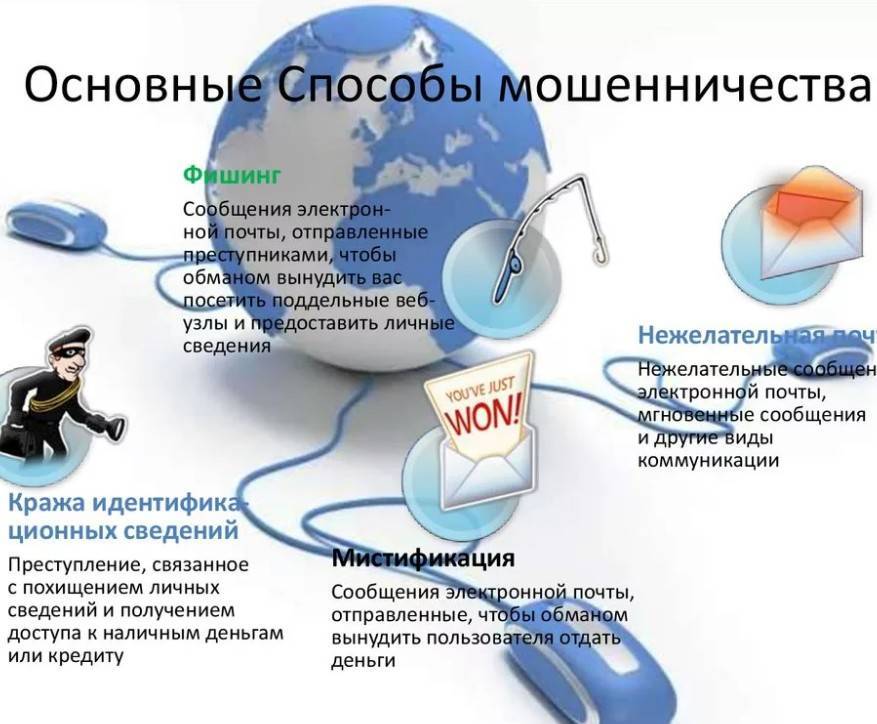 Что значит происхождение аккаунта брут? - места и названия