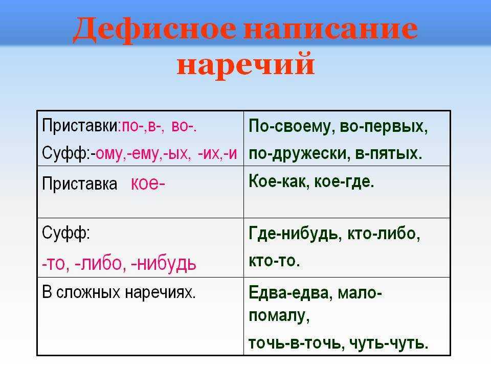 Писаная красавица причастие или прилагательное