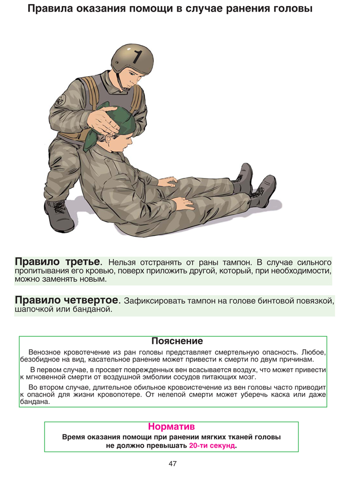 1.2.1. раны. классификация ран