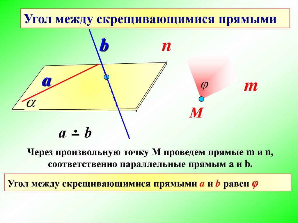 Коллинеарные векторы - условия, признаки и примеры
