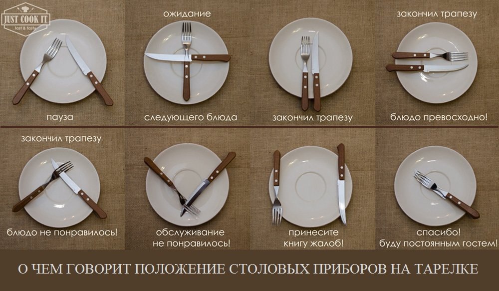 Швейцарский стол что это значит