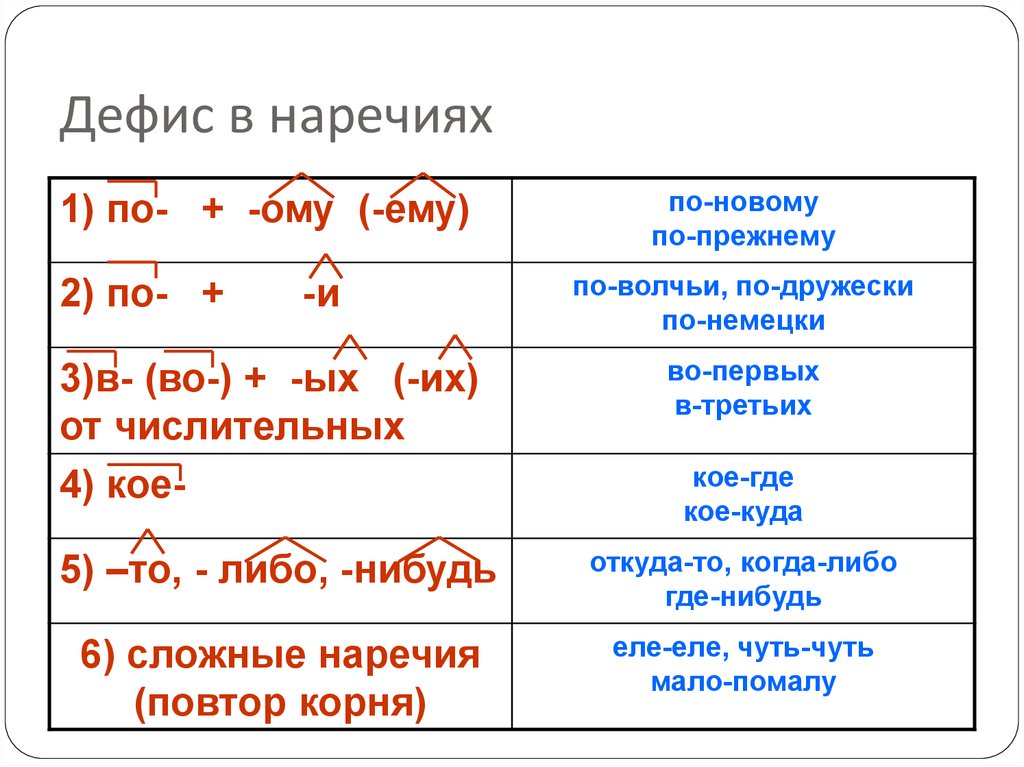 Nicht — перевод на русский в контексте, транскрипция ништ с английского на русский примеры