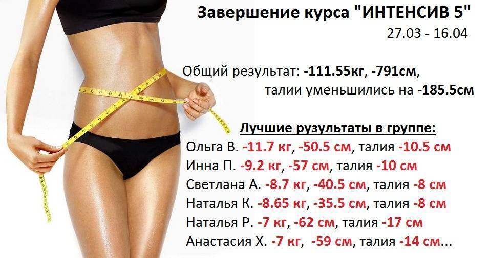 Самые редкие фразеологизмы русского языка и их значение