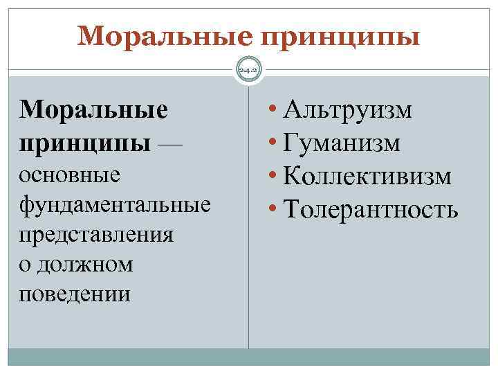 Аморально: что это значит простыми словами