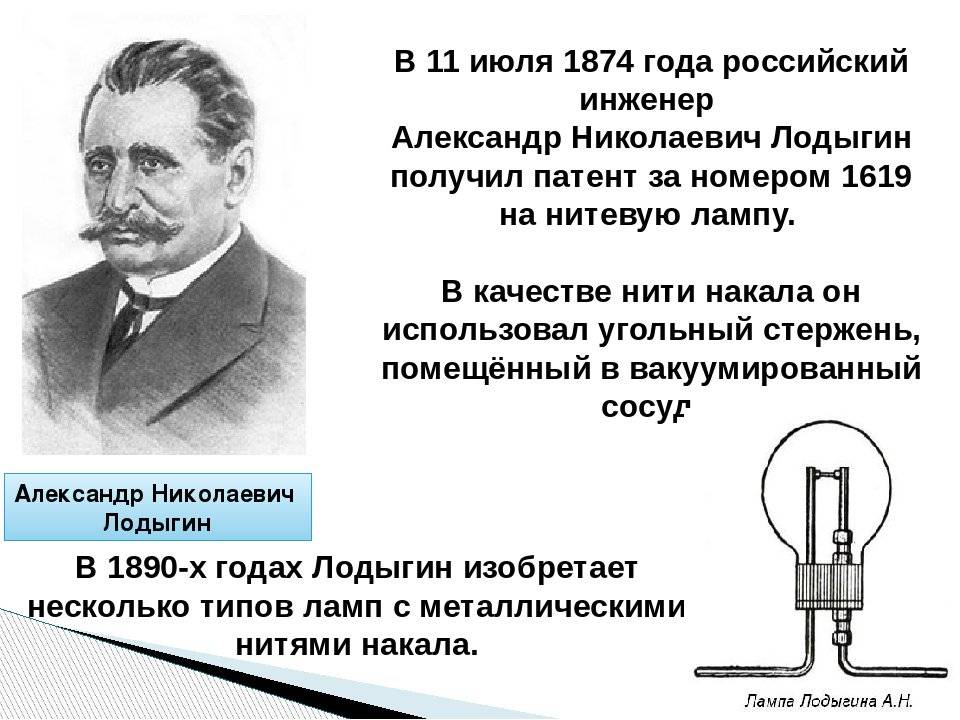 7 энергоэффективных лампочек для вашего дома