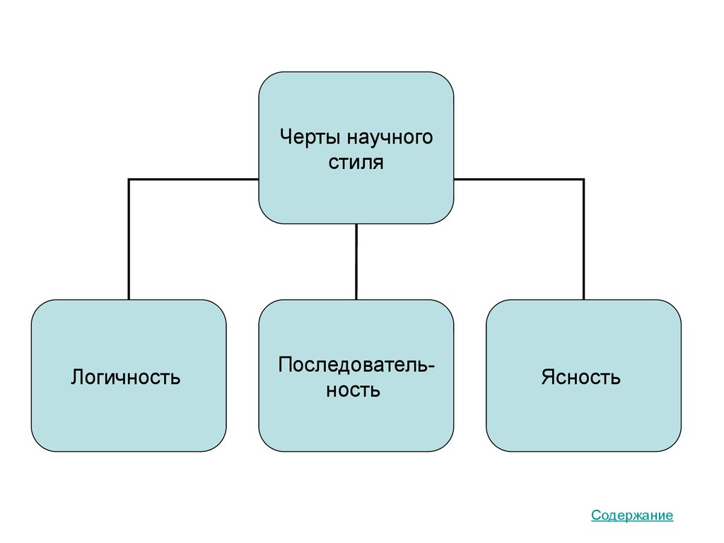 Важность высокой культурной восприимчивости в современном мире — фактор успеха и развития