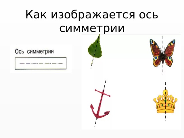 Симметричная фигура 2 класс: определение, примеры и упражнения | математика для школьников