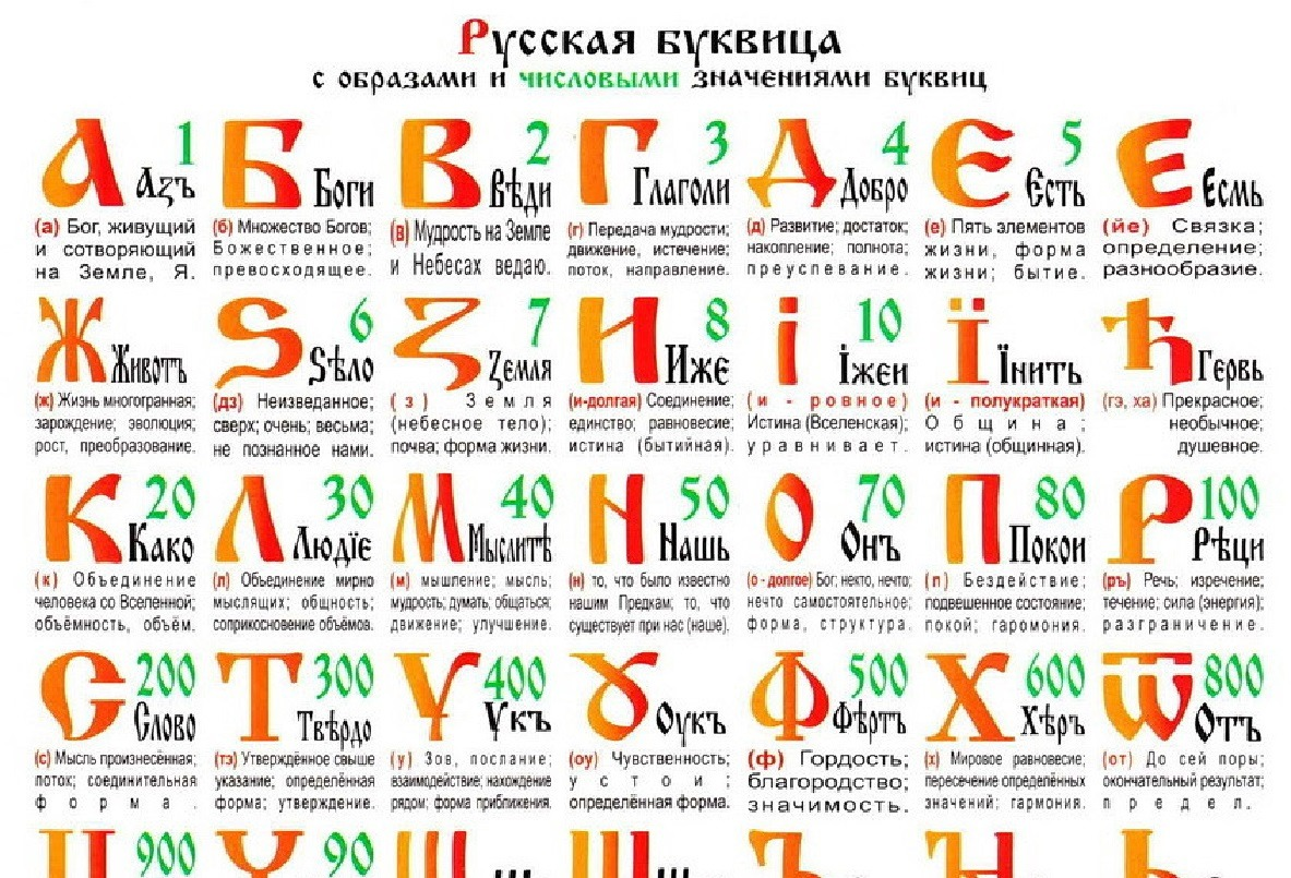 Откуда появилось слово «таджик» и при чем здесь корона?