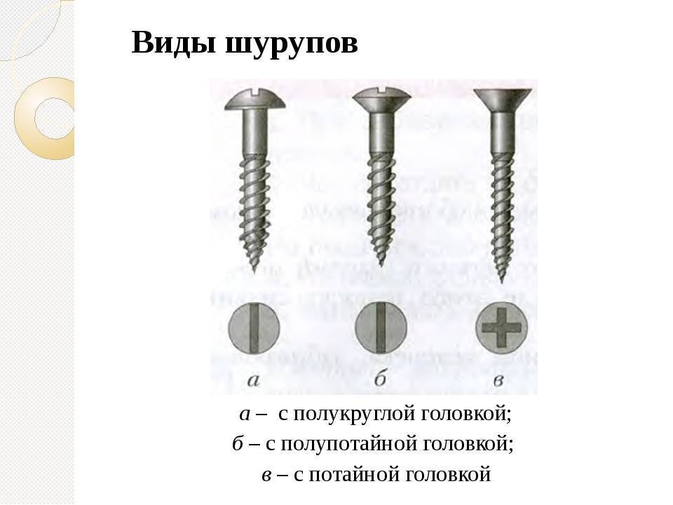 Саморезы по дереву, металлу: виды, размеры, таблица, различия