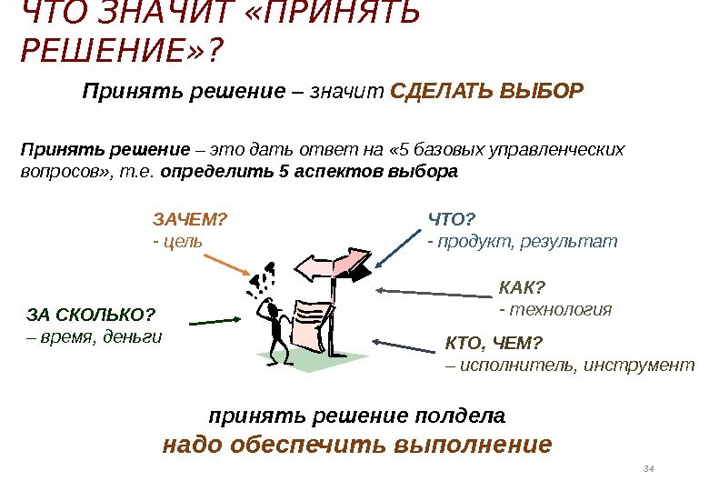 Сполучай аут: что обозначает данное сленговое выражение