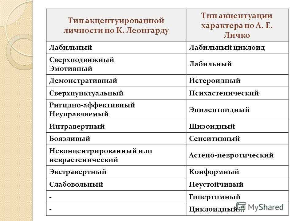 Топ 50 советов как стать более эрудированным человеком