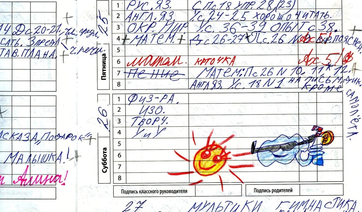Почему оценки в школе — это плохо и что с этим делать