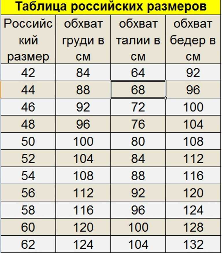 Что привезти из мексики