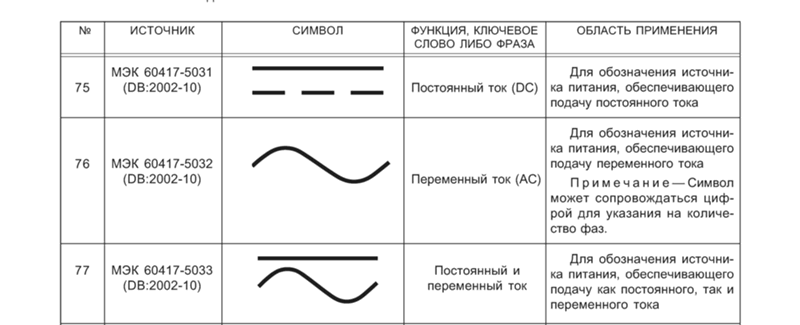 Что значит ветреная девушка и как ее понять