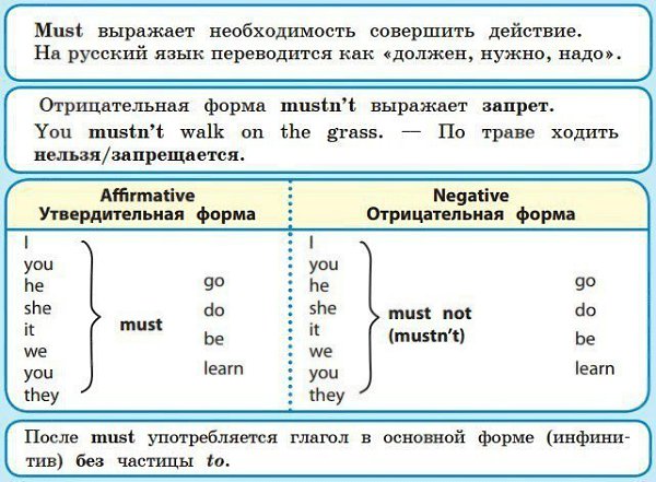 Как правильно применять мусс для волос - wikihow