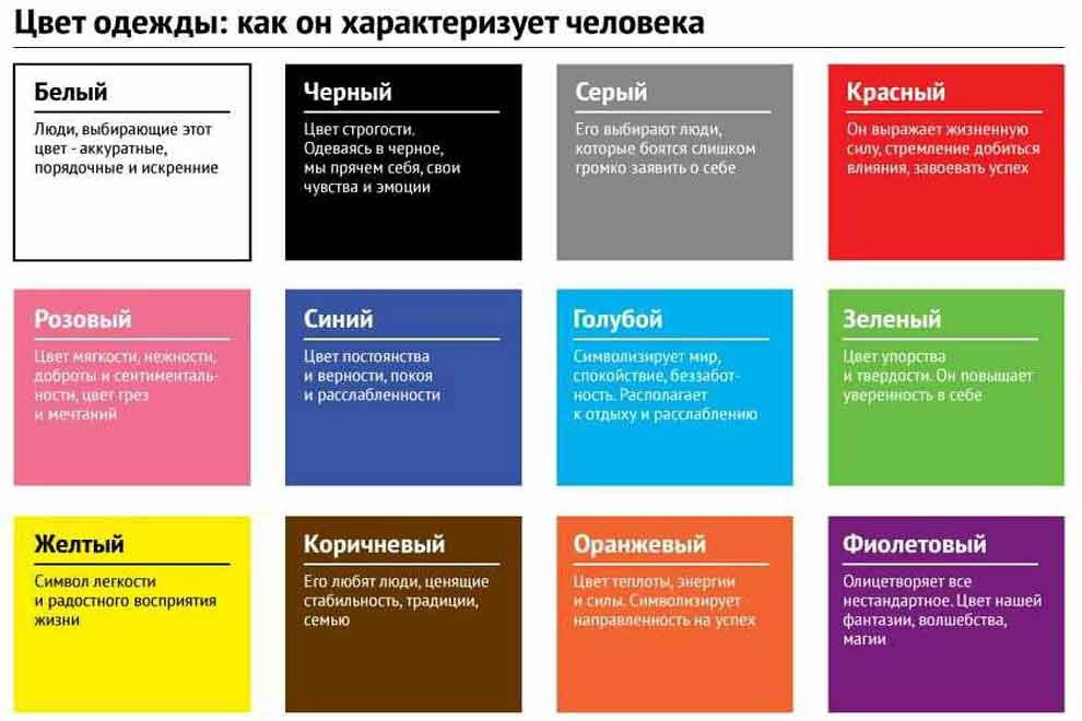 Мне по нраву: что это значит и как понять свои предпочтения