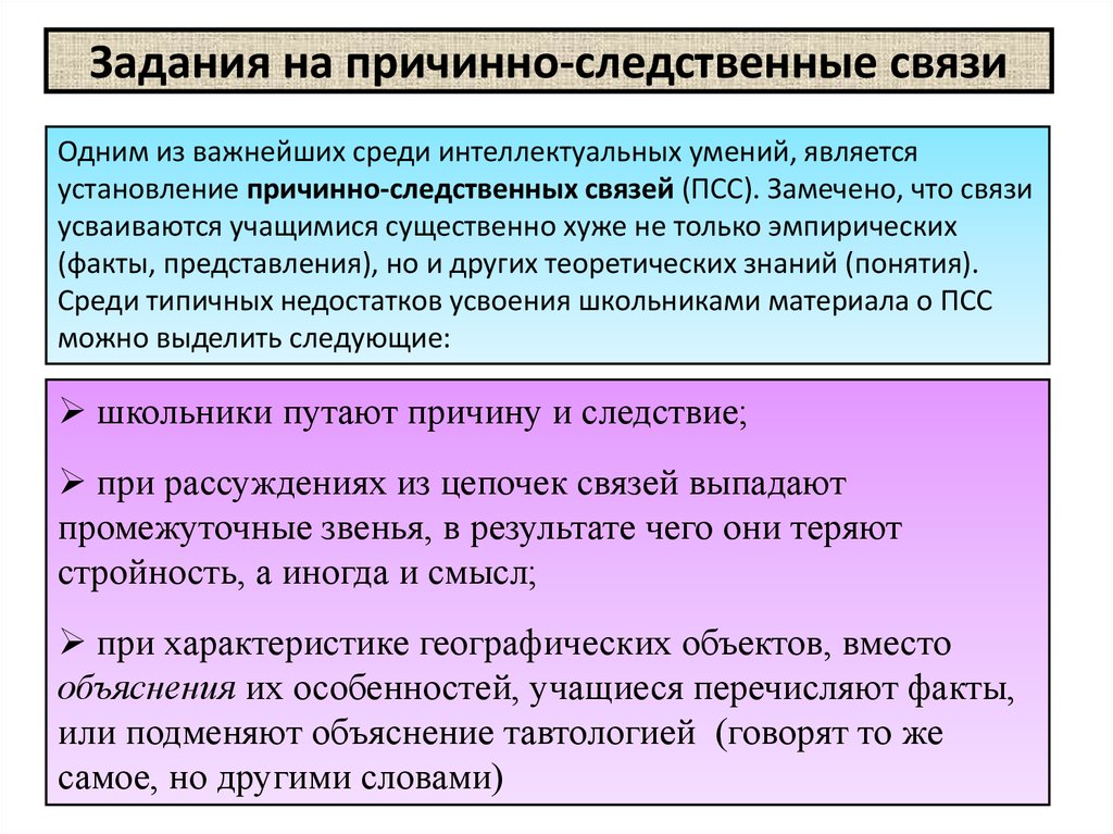 Отбор переменных в моделях линейной регрессии | loginom