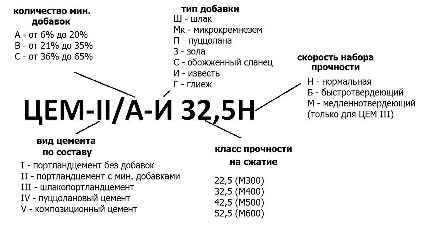 Что такое область | толковый словарь даля. словарь русского языка.