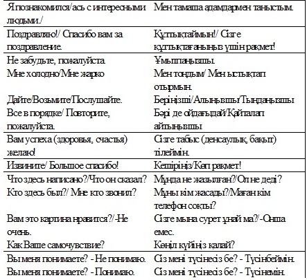 Калайсын жаным - значение и его толкование