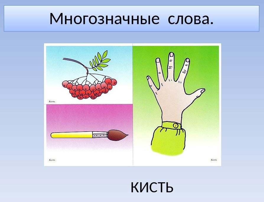 Существующие правила судебного толкования условий договора. устранение в договоре разночтений и двойственности толкования