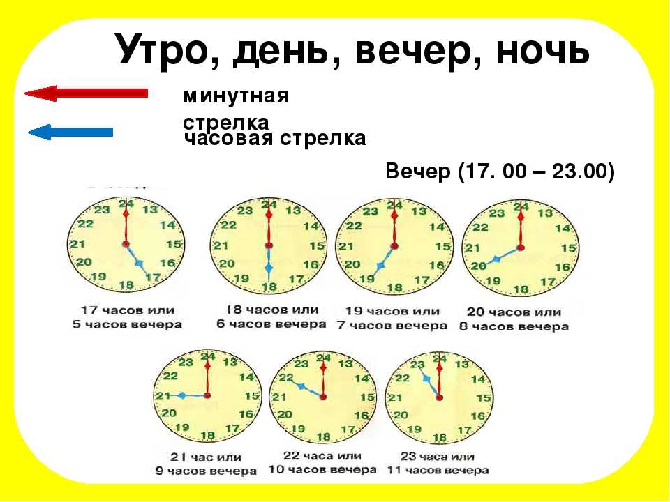 Сутки наши: что означает это выражение и какой исторический контекст его использования