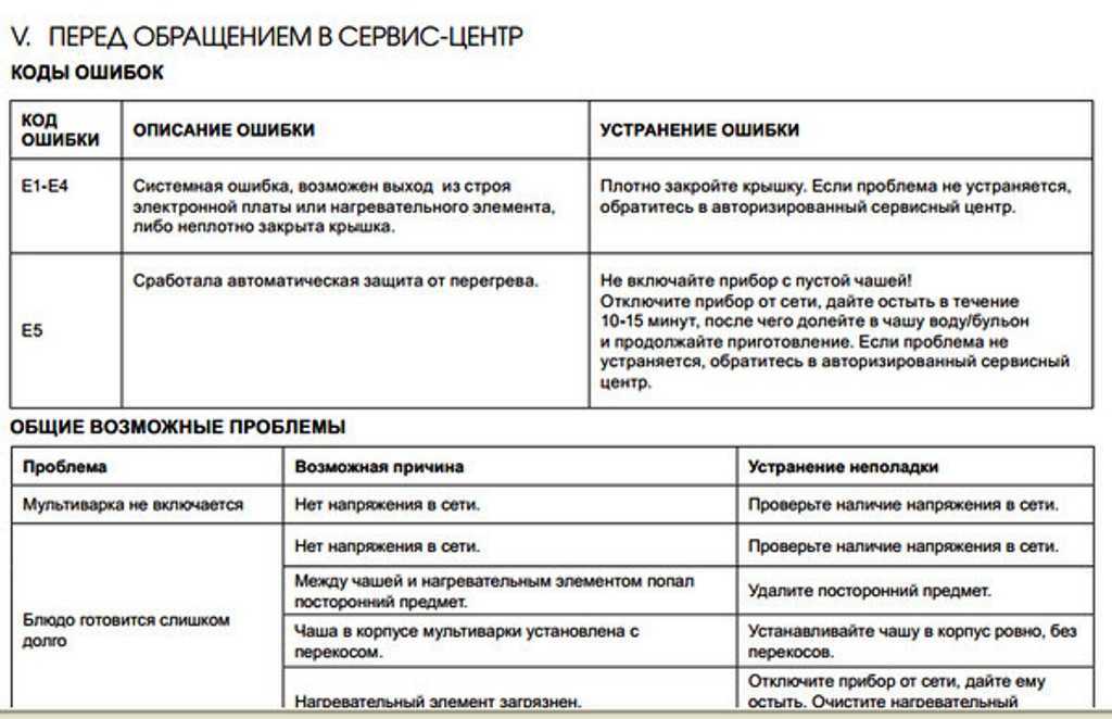 Ошибки е1, е2, е3, е4, е5 в мультиварке редмонд: что делать?