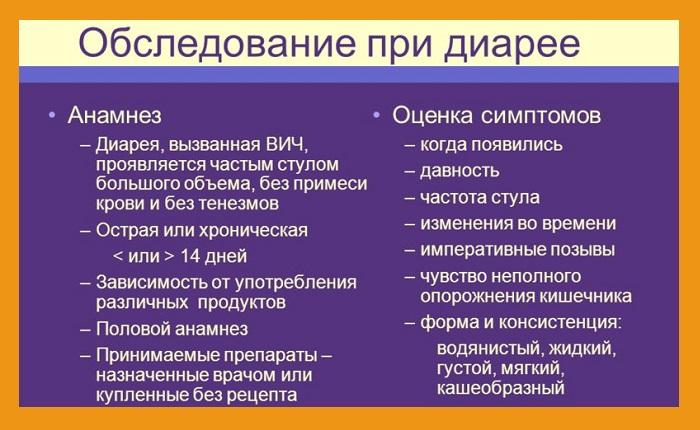 Фермент расщепляющий алкоголь в организме человека: как называется и принцип действия