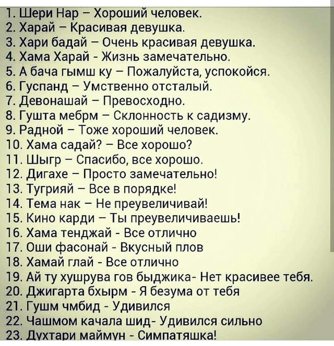 Откуда появилось слово «таджик» и при чем здесь корона?