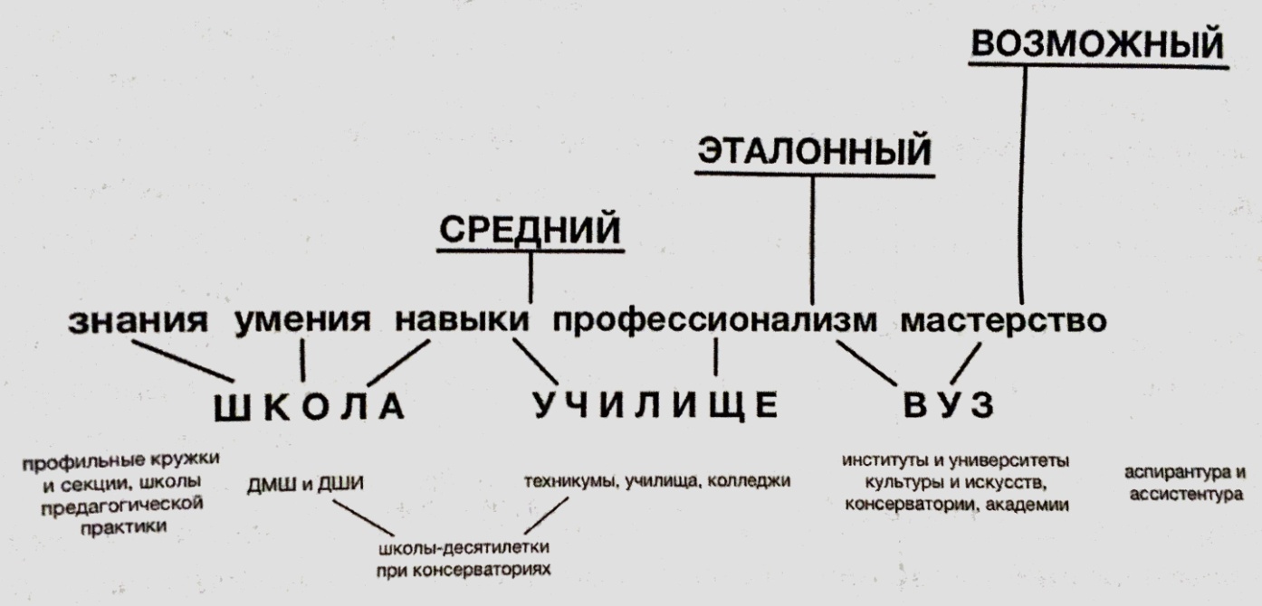 Что такое находчивый человек: определение и особенности