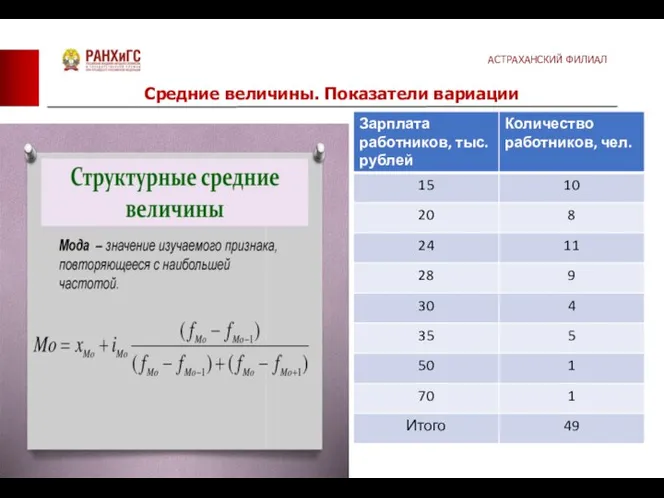 Средние величины и показатели вариации — лекция по статистике для заочного отделения
