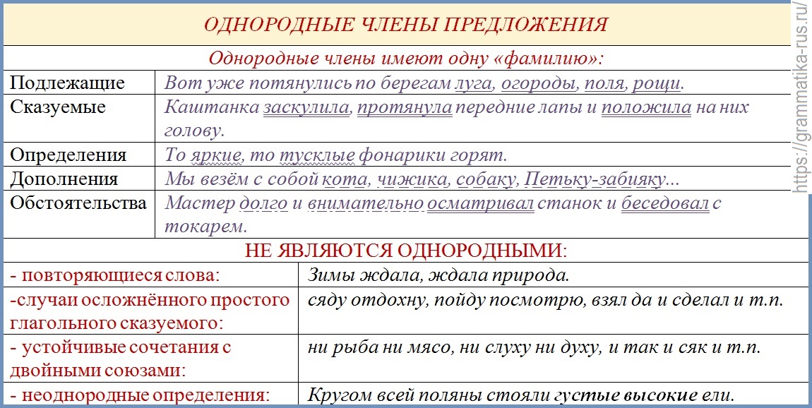 Плюсы и минус интернет-общения: может ли оно заменить реальные контакты