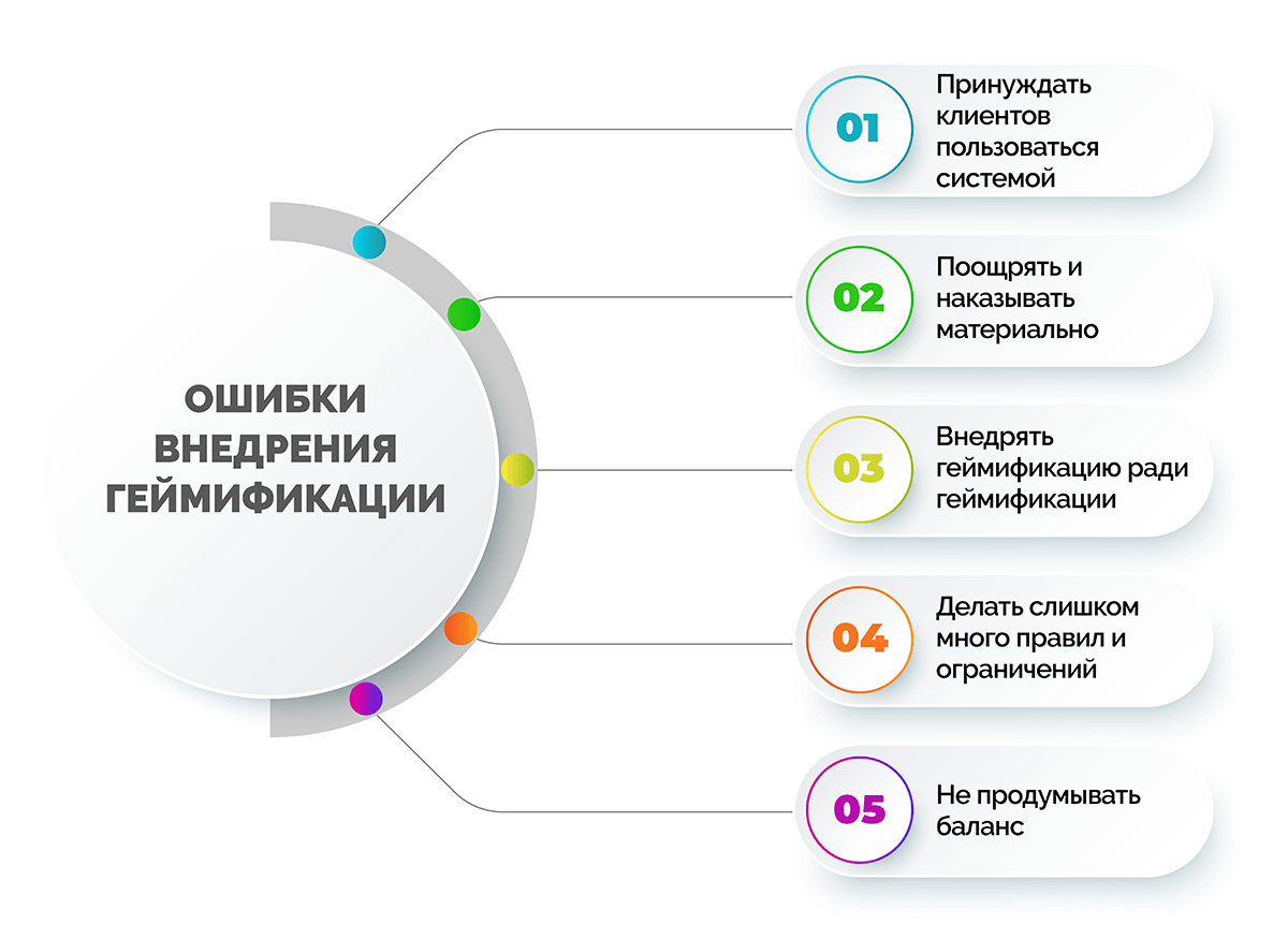 Что такое шефская помощь и как она может помочь в профессиональном росте