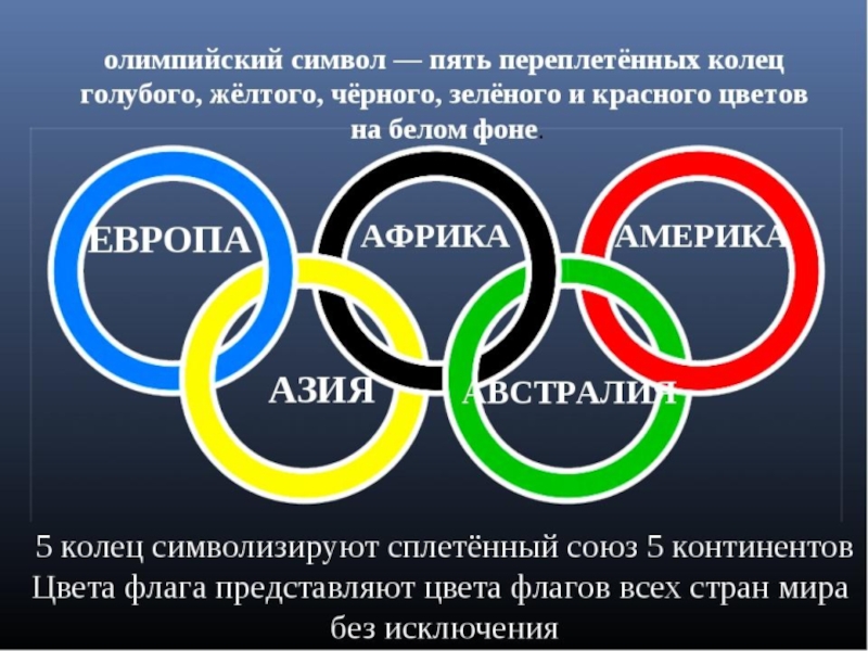 Что значит тату олимпийские кольца