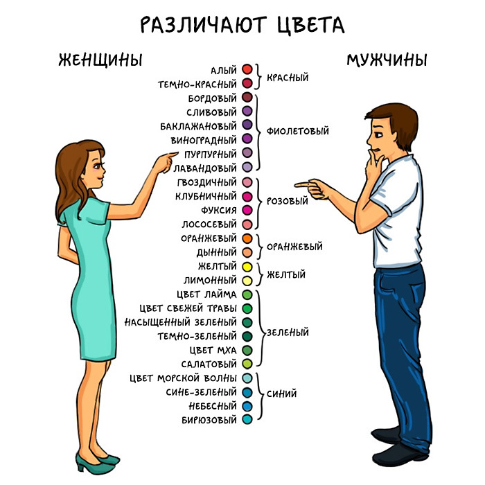 Как узнать, что девушка пошлая: признаки и поведение