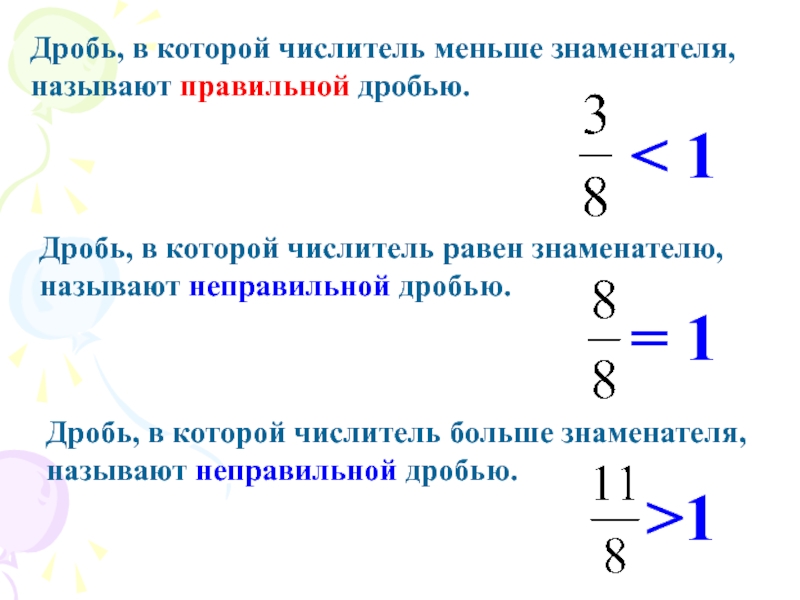 Тема дроби 5 класс, суть дроби, сложение, вычитание, деление, умножение, примеры с объяснениями. как понять  дроби