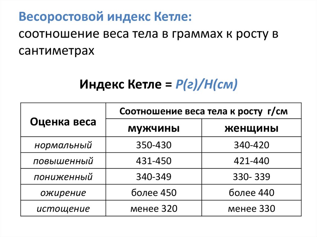 Что такое нормальные условия в химии: объяснение и примеры