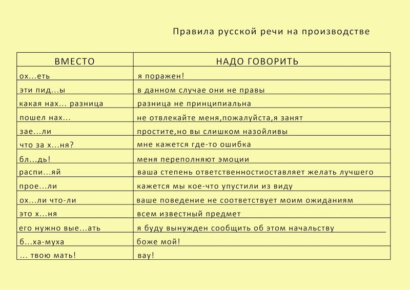 Расшифруем тайну аллага шукур: что означает этот термин