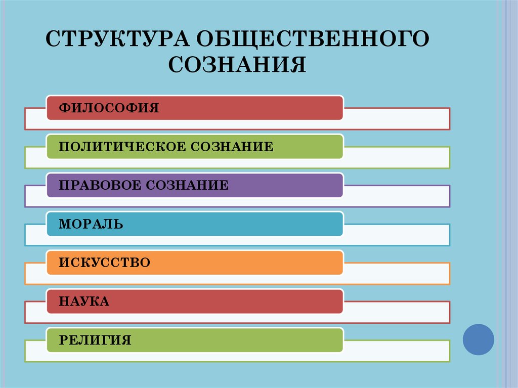 Вы искали: цемик (украинский - русский). что такое цемик