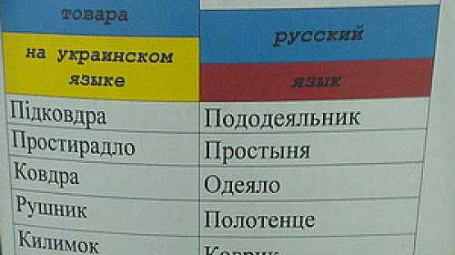 Украинский язык предложения с переводом на русский. смешные украинские слова и выражения. и щогла гнэться та рыпыть