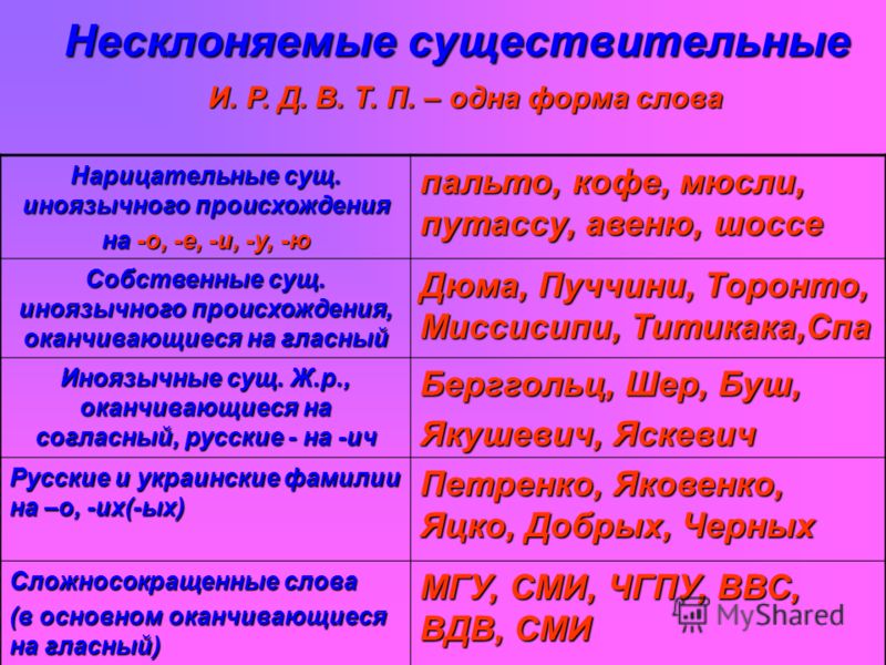 Что значит тохта по татарски